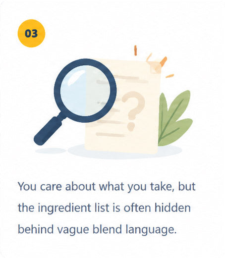 You care about what you take, but the ingredient list is often hidden behind vague blend language.